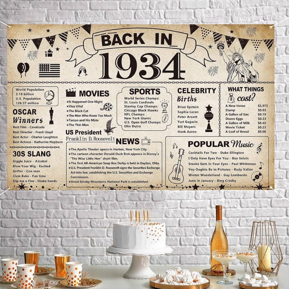 Back in 1934 Banner